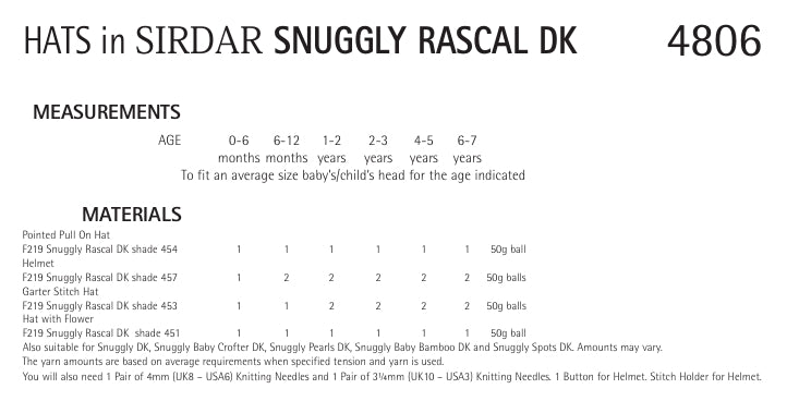 Sirdar Hats Knitting Pattern in Snuggly Rascal DK 4806P PDF DOWNLOAD