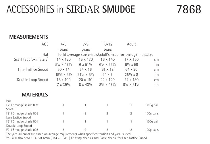 Sirdar Accessories Knitting Pattern in Sirdar Smudge 7868P PDF DOWNLOAD