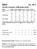 Viking Yarn Boat Necked Sweater Knitting Pattern in Idun 10-5bP PDF DOWNLOAD