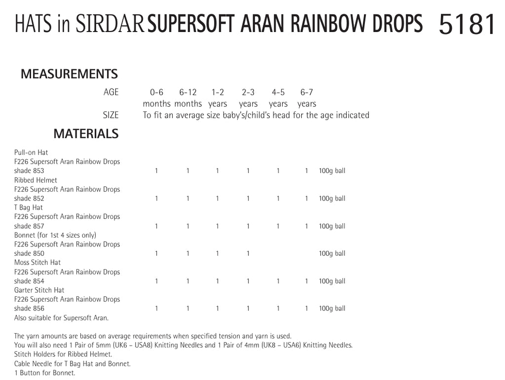 Sirdar Hats Knitting Pattern in Aran 5181P PDF DOWNLOAD