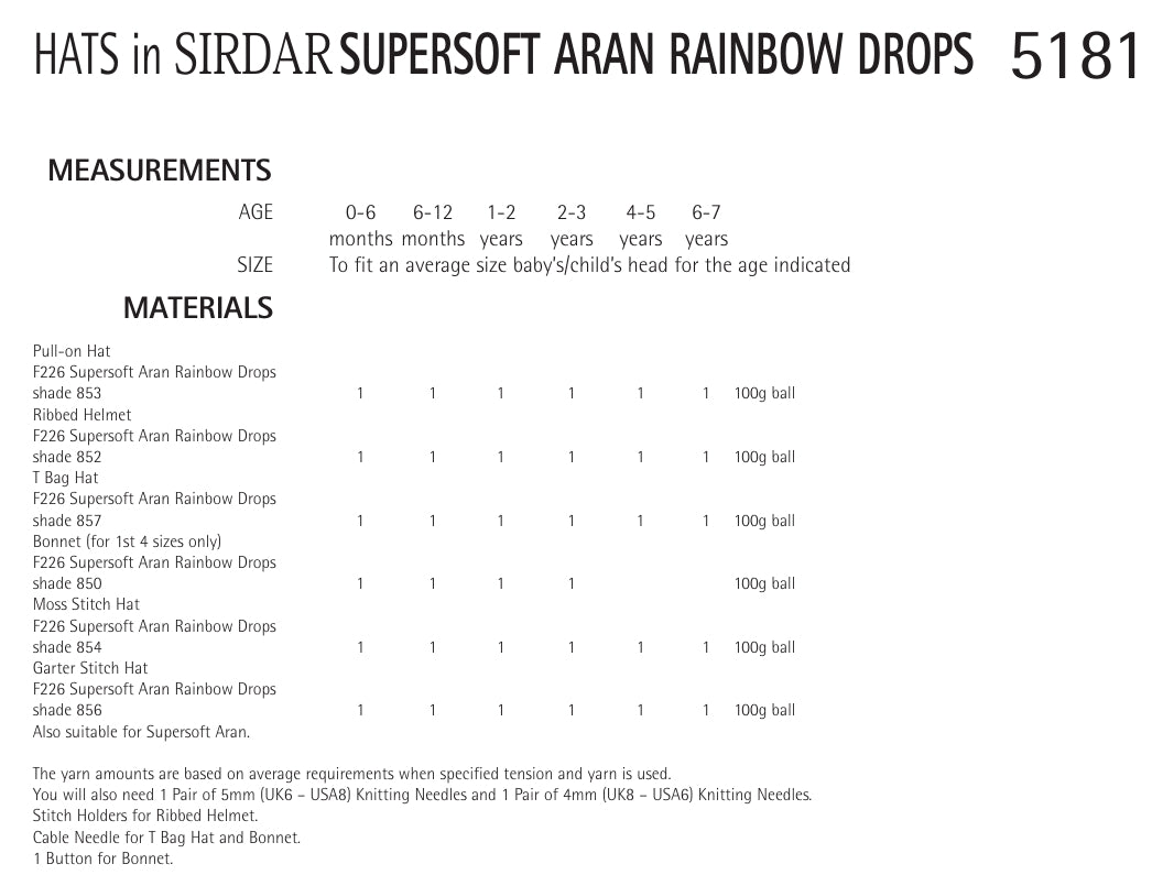 Sirdar Hats Knitting Pattern in Aran 5181P PDF DOWNLOAD
