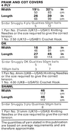 Sirdar Pram Covers and Shawl Knitting Pattern in Snuggly 4ply 3266P PDF DOWNLOAD