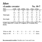 Viking Yarn Ladies Sweater Knitting Pattern in Idun 10-7bP PDF DOWNLOAD