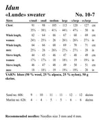 Viking Yarn Mens Sweater Knitting Pattern in Idun 10-7aP PDF DOWNLOAD